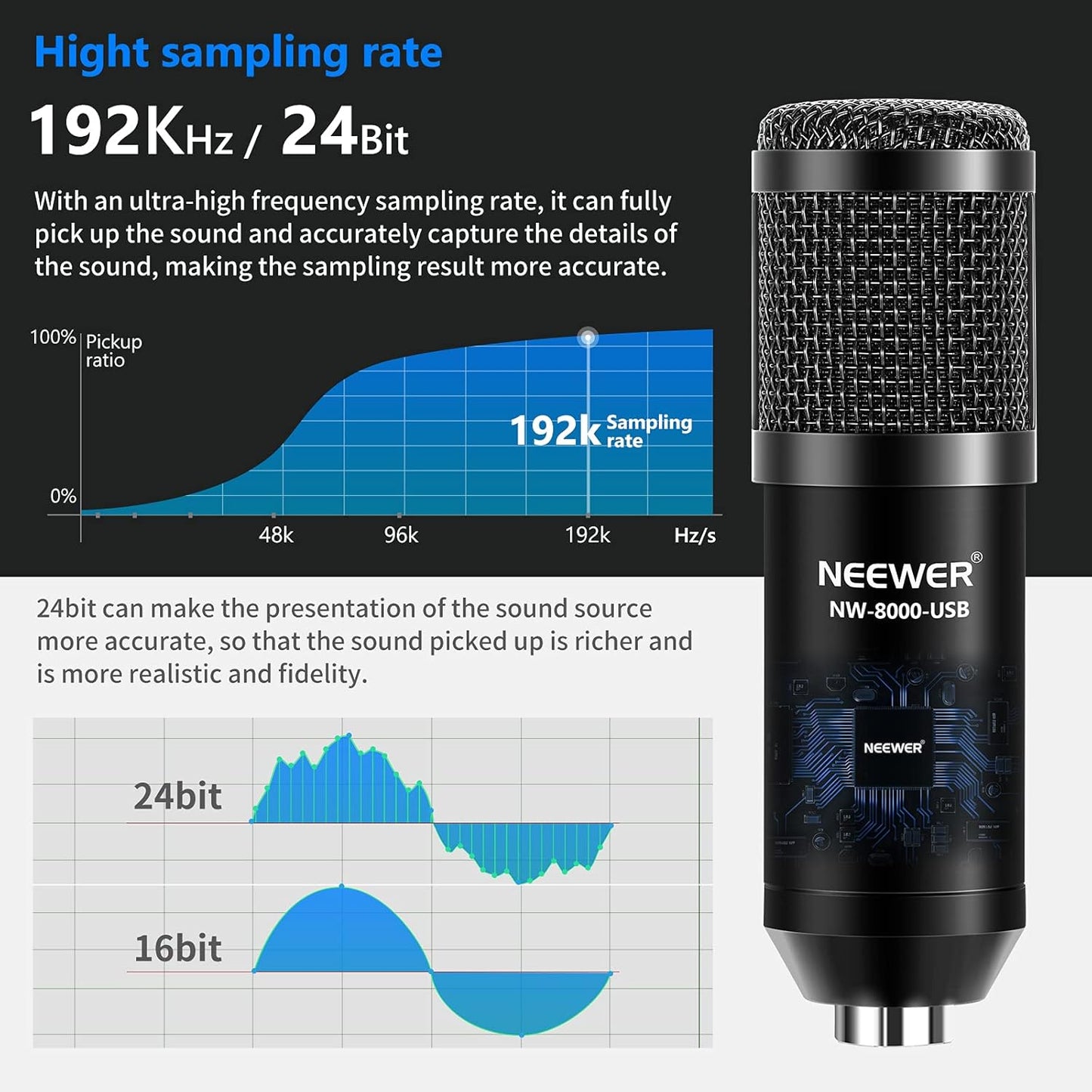 Neewer 40097216 USB Podcast Microphone Kit - 192kHz/24Bit Cardioid Mic