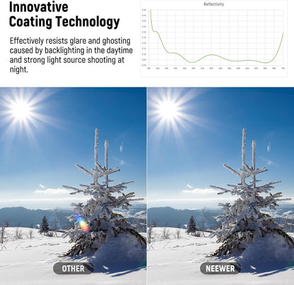 Neewer NW SERIES S 58mm Ultra Low Reflectivity UV Filter