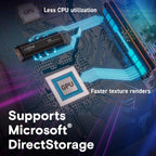 Crucial CT1000T500SSD8 1TB T500 Gen4 NVMe SSD