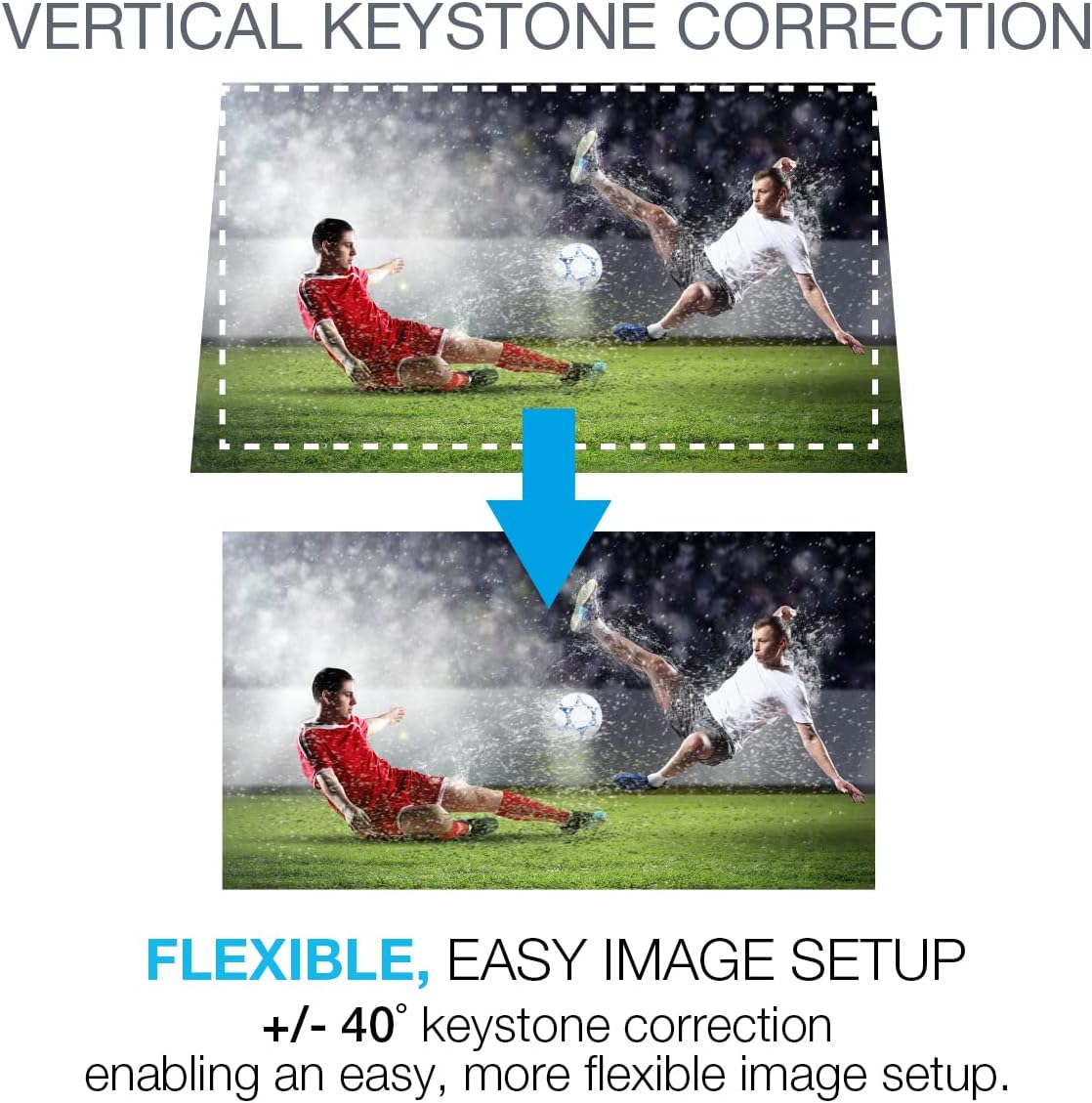 Optoma EH412x 1080p Projector 4500 Lumens Renewed