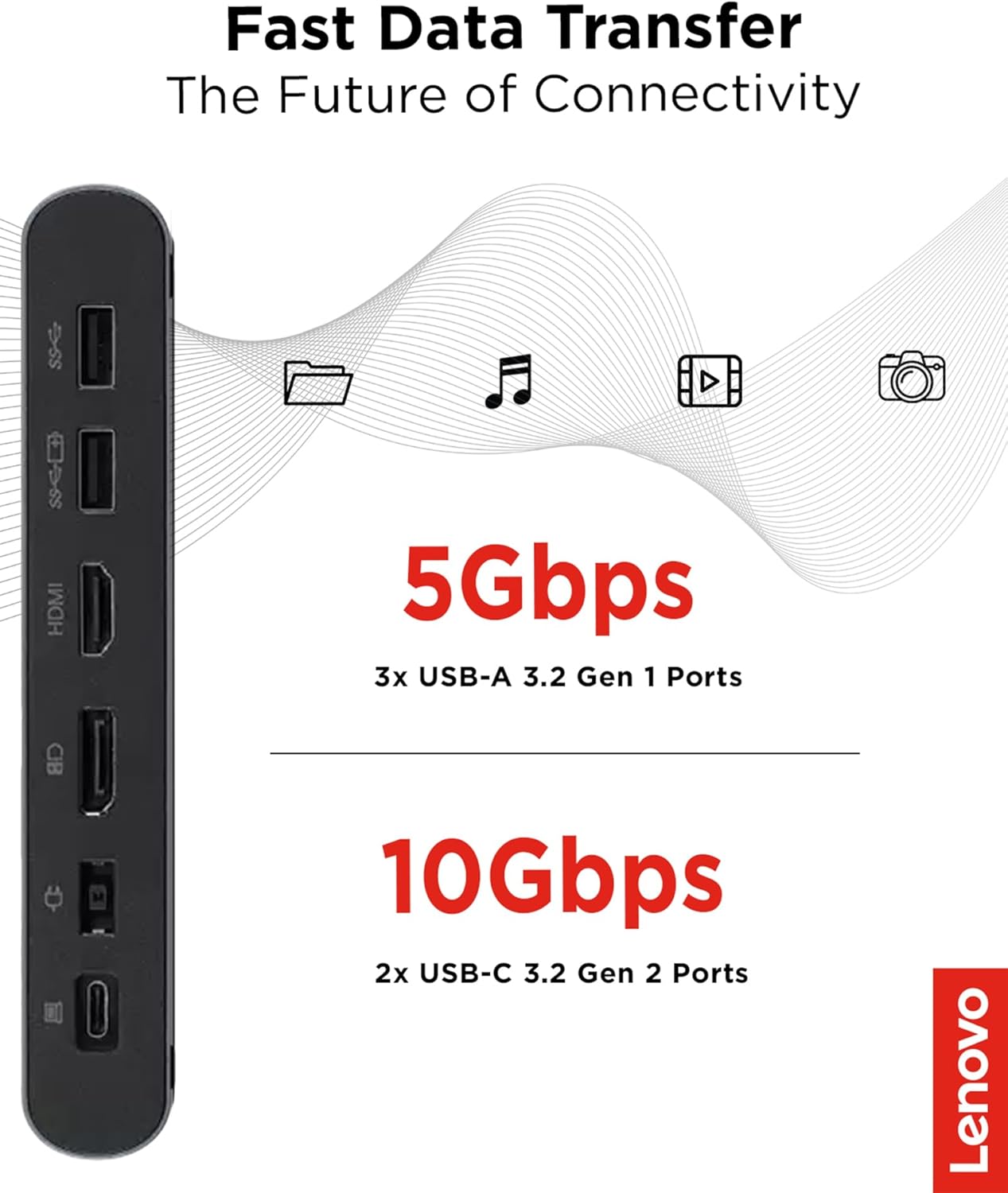 Lenovo 40B30090US USB-C Universal Docking Station (Dual Display)