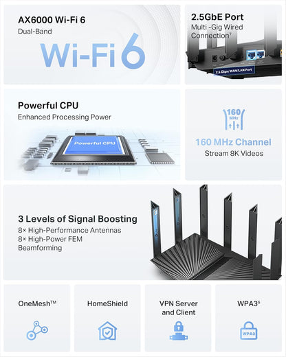 TP-Link Archer AX80 AX6000 WiFi 6 Router