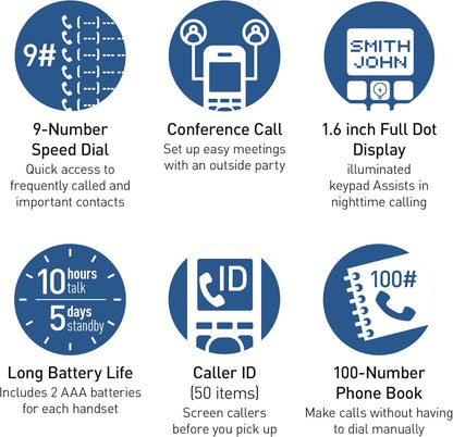 Panasonic KX-TGD813B Cordless Phone Advanced Call Block