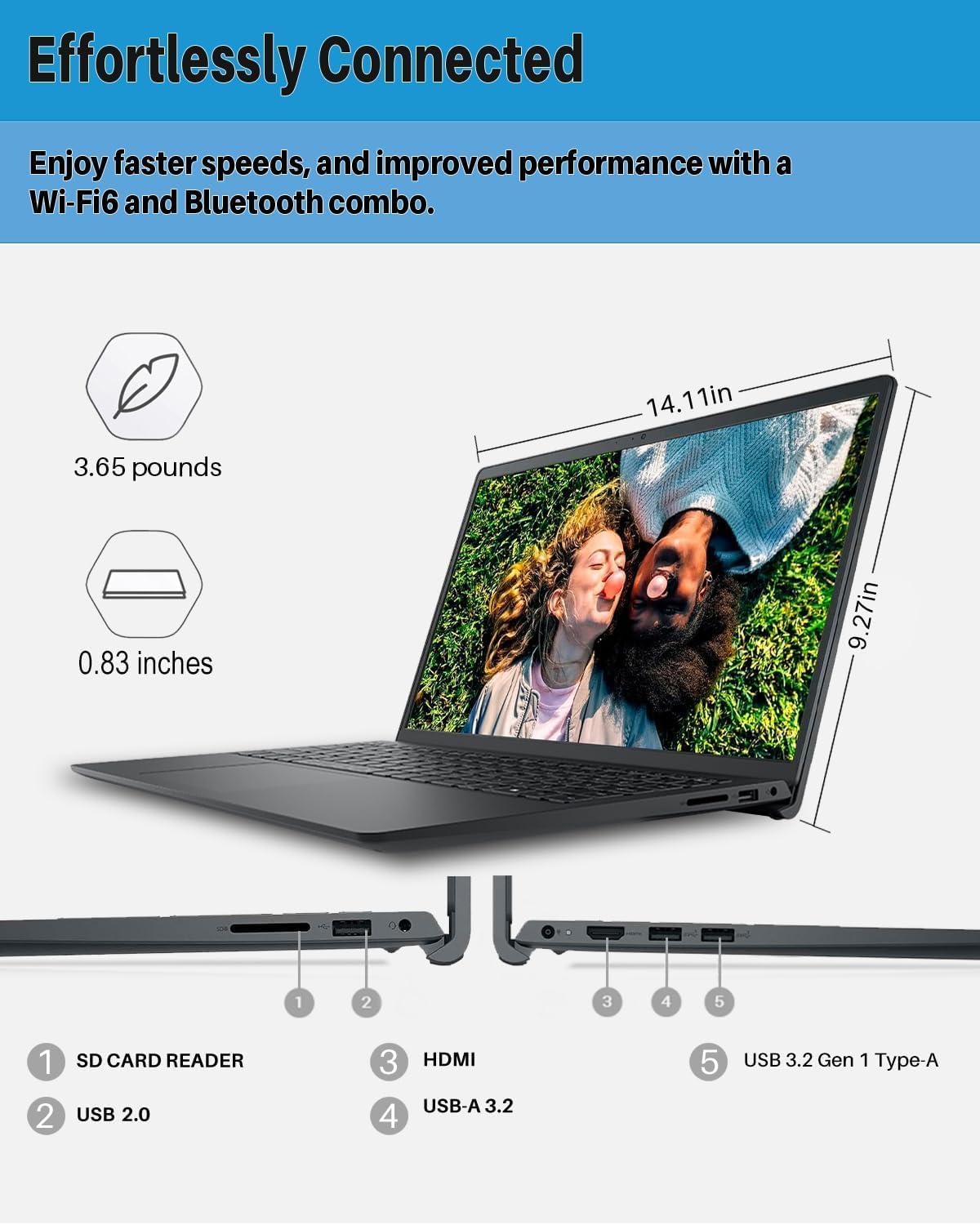 Dell Inspiron 15 3520 i5 FHD+ Touch Laptop Pro License