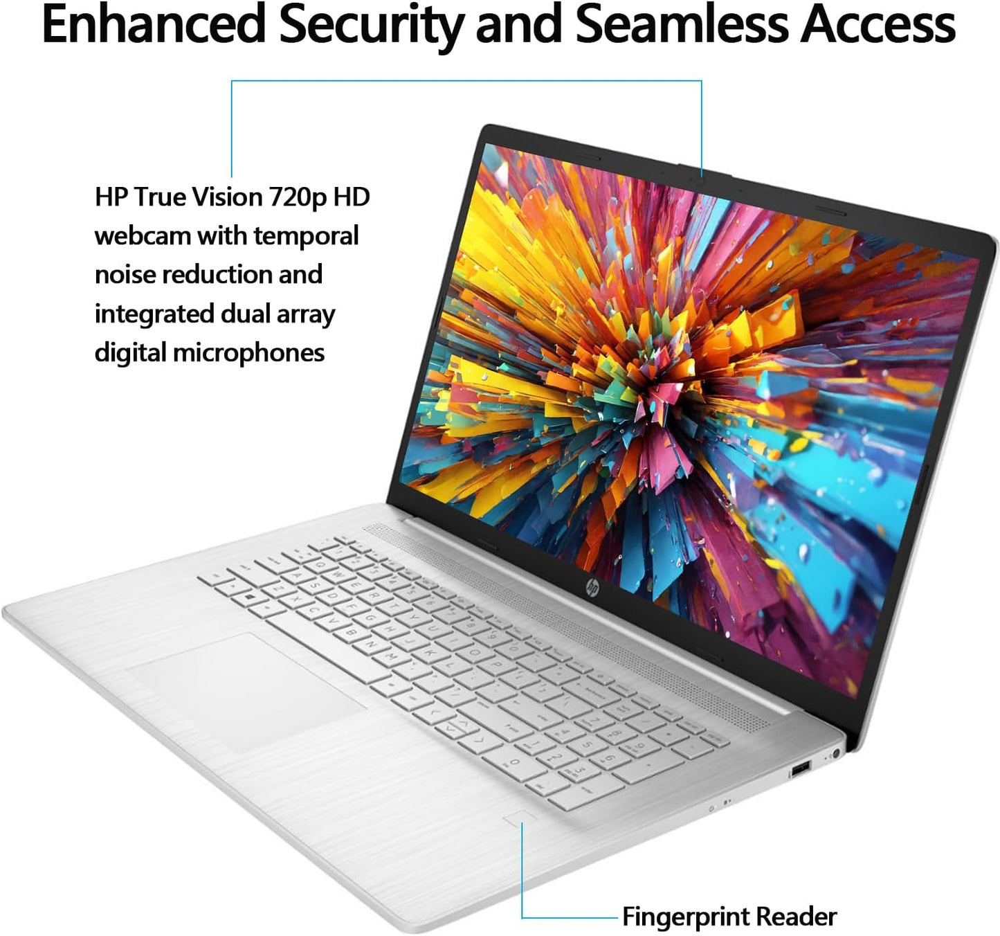 HP Laptop 17 inch AMD Ryzen 5 1TB SSD (2024)