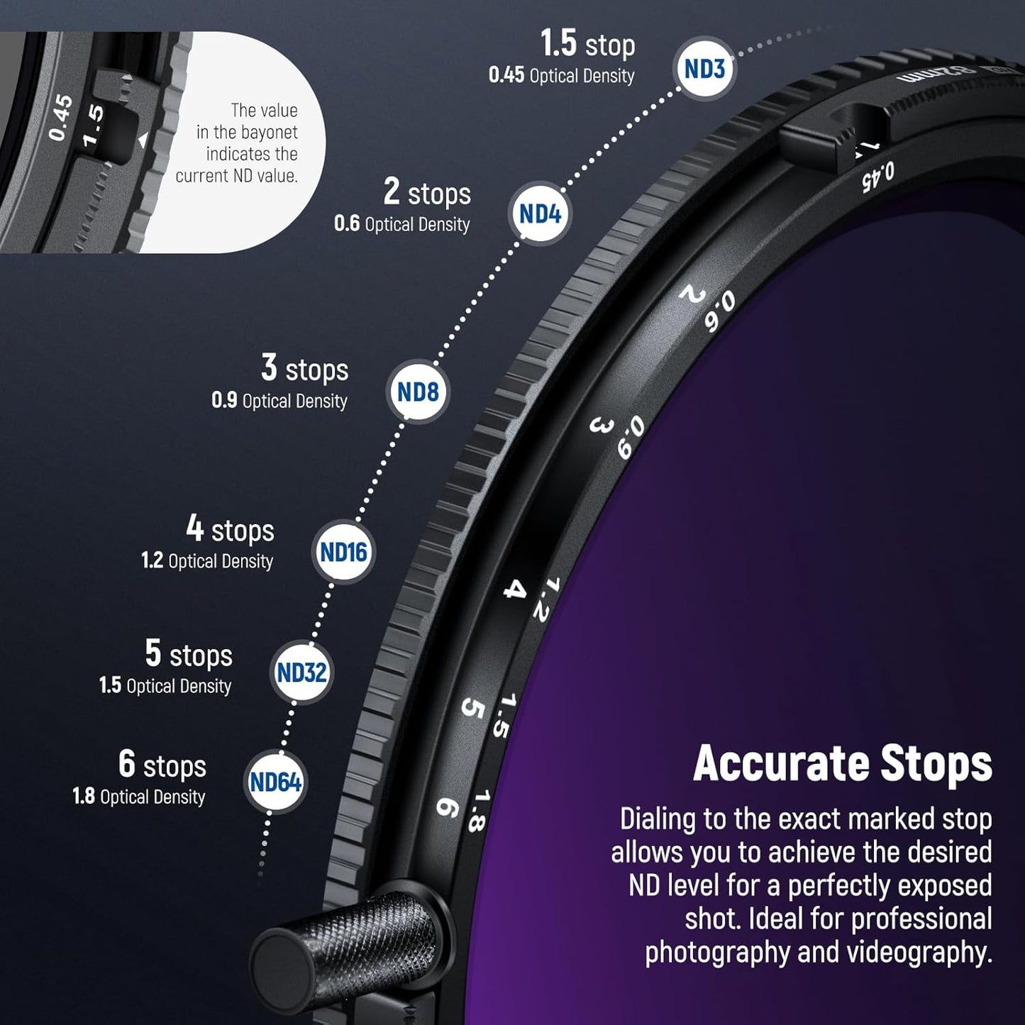 Neewer NW SERIES S 82mm Variable ND & CPL Filter