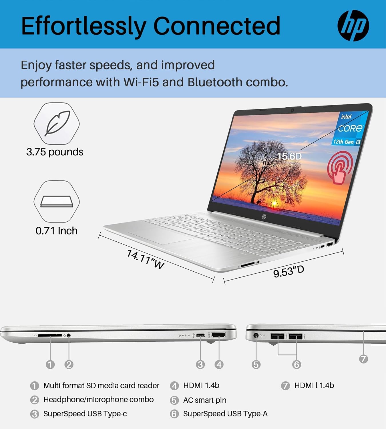 HP 2024 Touchscreen Laptop i3-1215U 64GB RAM 1TB SSD