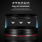 Neewer NW SERIES S 82mm Magnetic ND Filter Kit