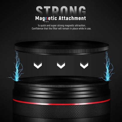 Neewer NW SERIES S 52mm Magnetic ND Filter Set