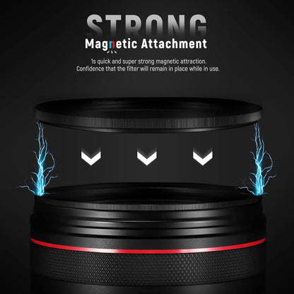 Neewer 49 mm Magnetic ND Filter Set