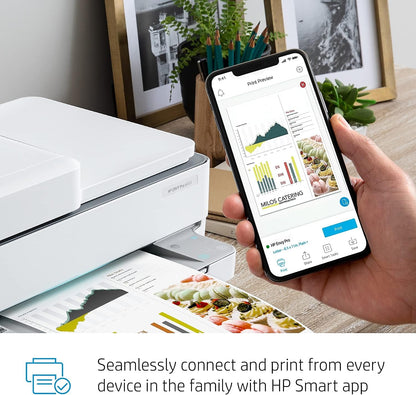 HP ENVY Pro 6455 Wireless All-in-One Printer