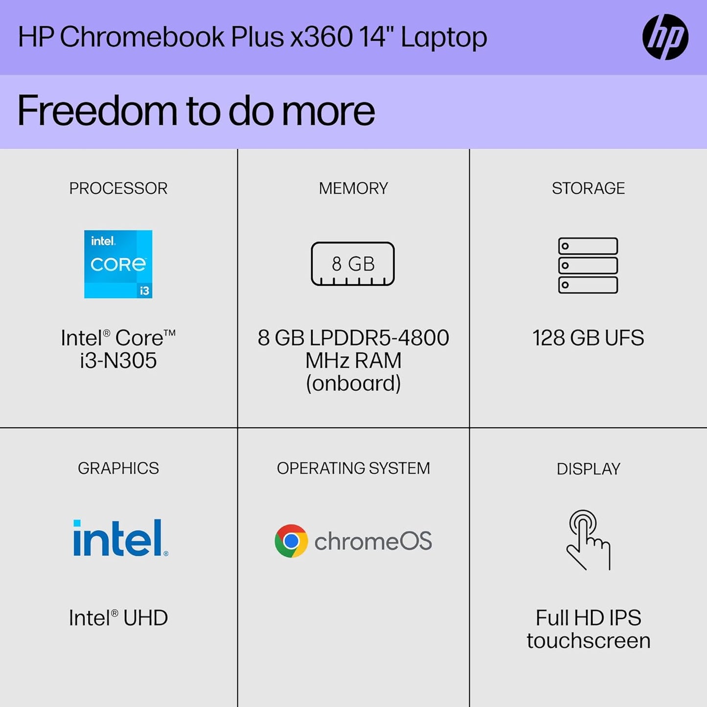 HP 9P989UA#ABA Chromebook Plus x360 14" Touch