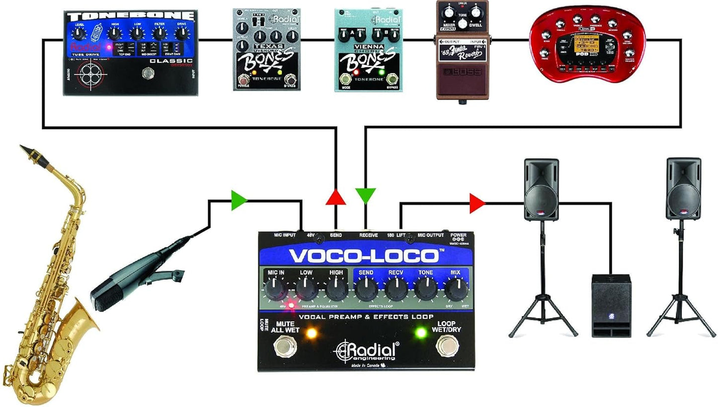 Radial Engineering R800 1425 00 Voco Loco Mic Effects
