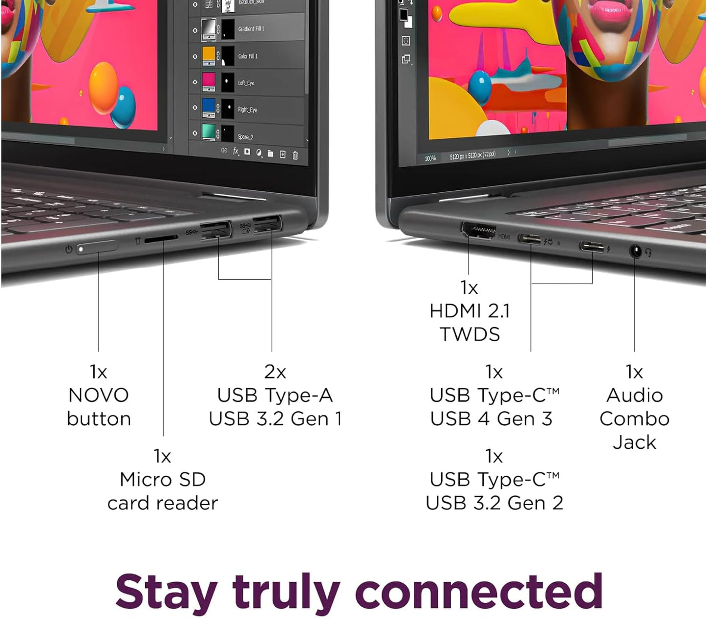 Lenovo Lenoco yoga 7i 2-in-1 Touchscreen Laptop Core Ultra 5