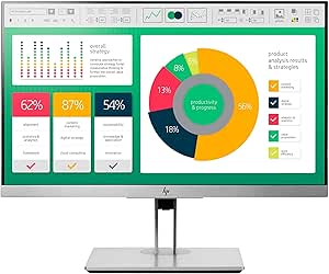 HP Business E223 21.5" LED LCD Monitor (Renewed)