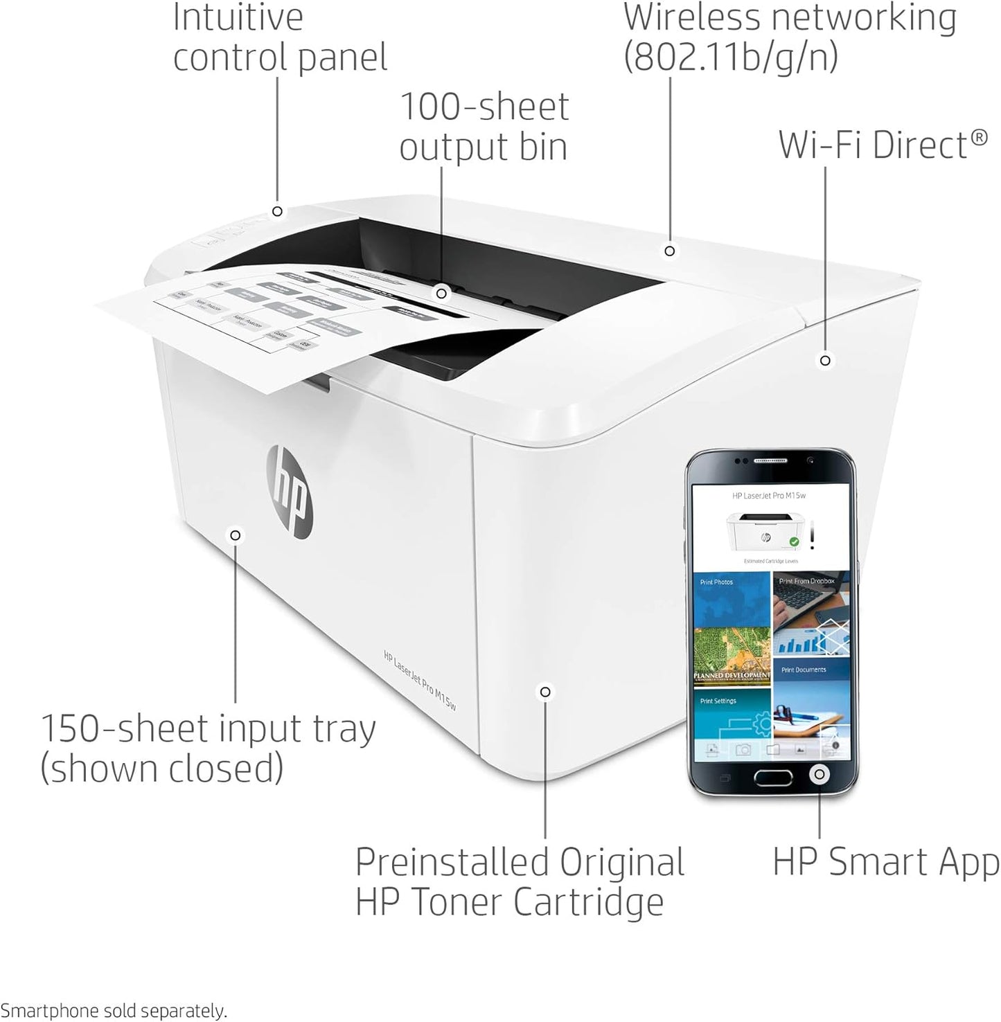 HP Old Version M15w LaserJet Pro Wireless Printer