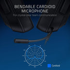 Razer RZ04-02890200-R3U1 Kraken X Ultralight Headset Renewed