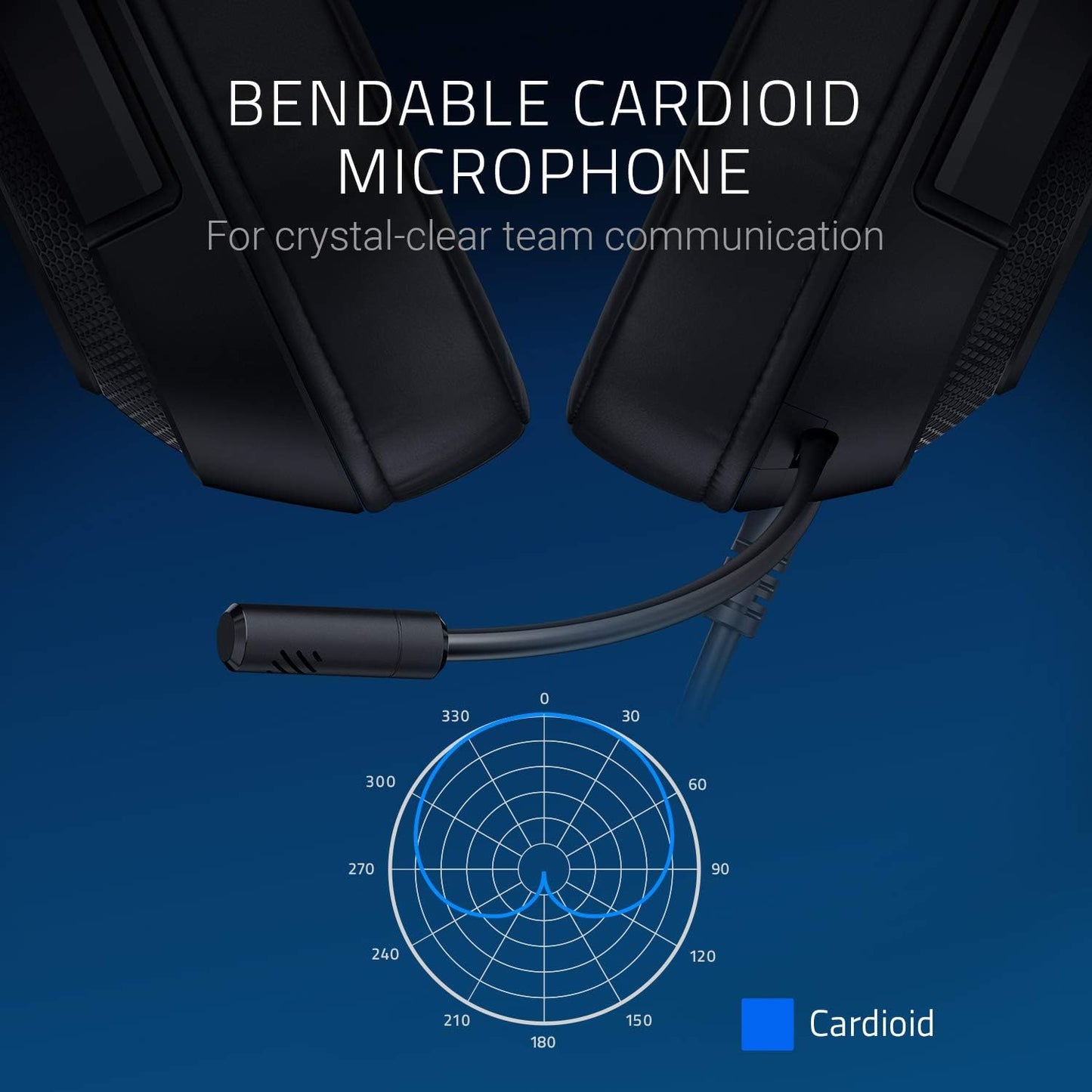 Razer RZ04-02890200-R3U1 Kraken X Ultralight Headset Renewed