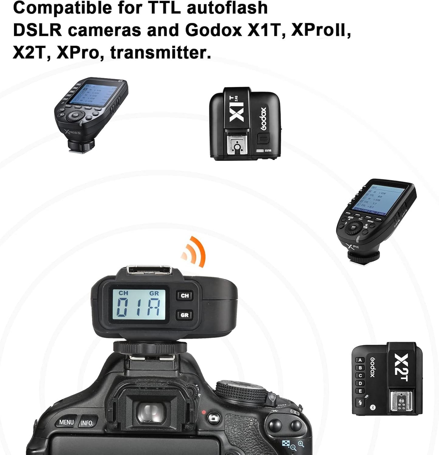 Godox X1N Wireless Flash Trigger Receiver for Nikon