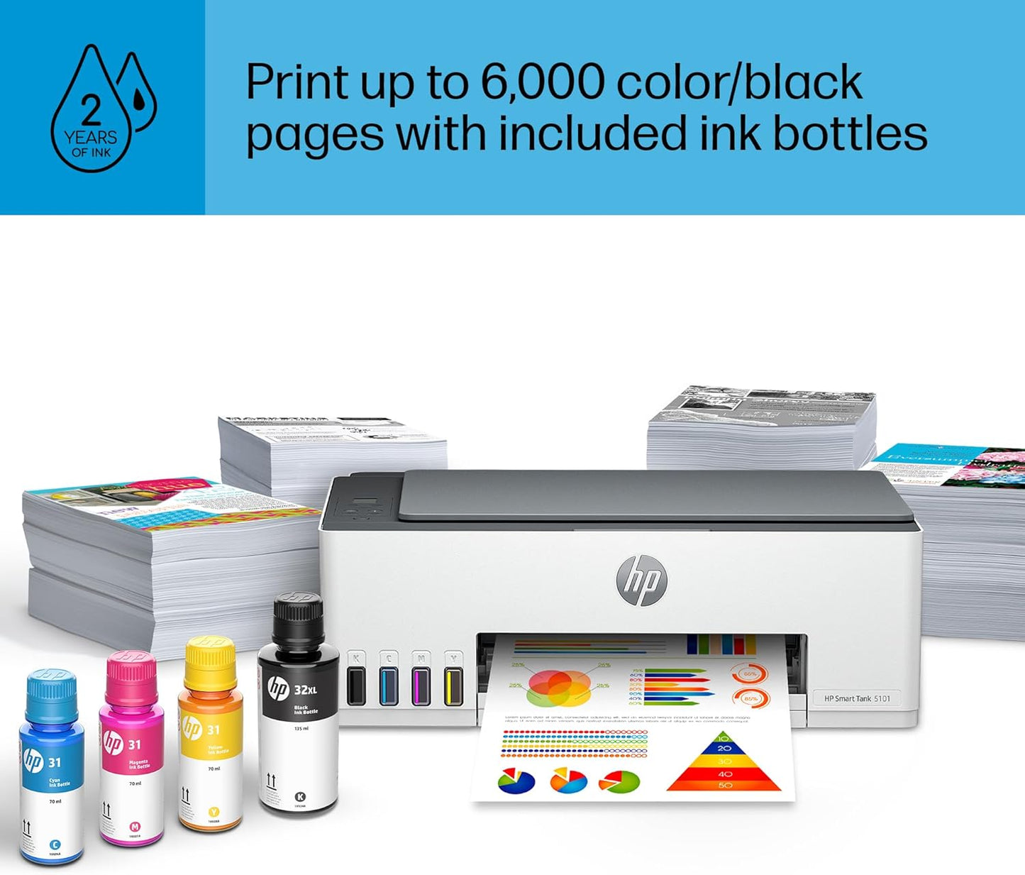 HP ST 5101 AIO Smart Tank Wireless Inkjet Printer