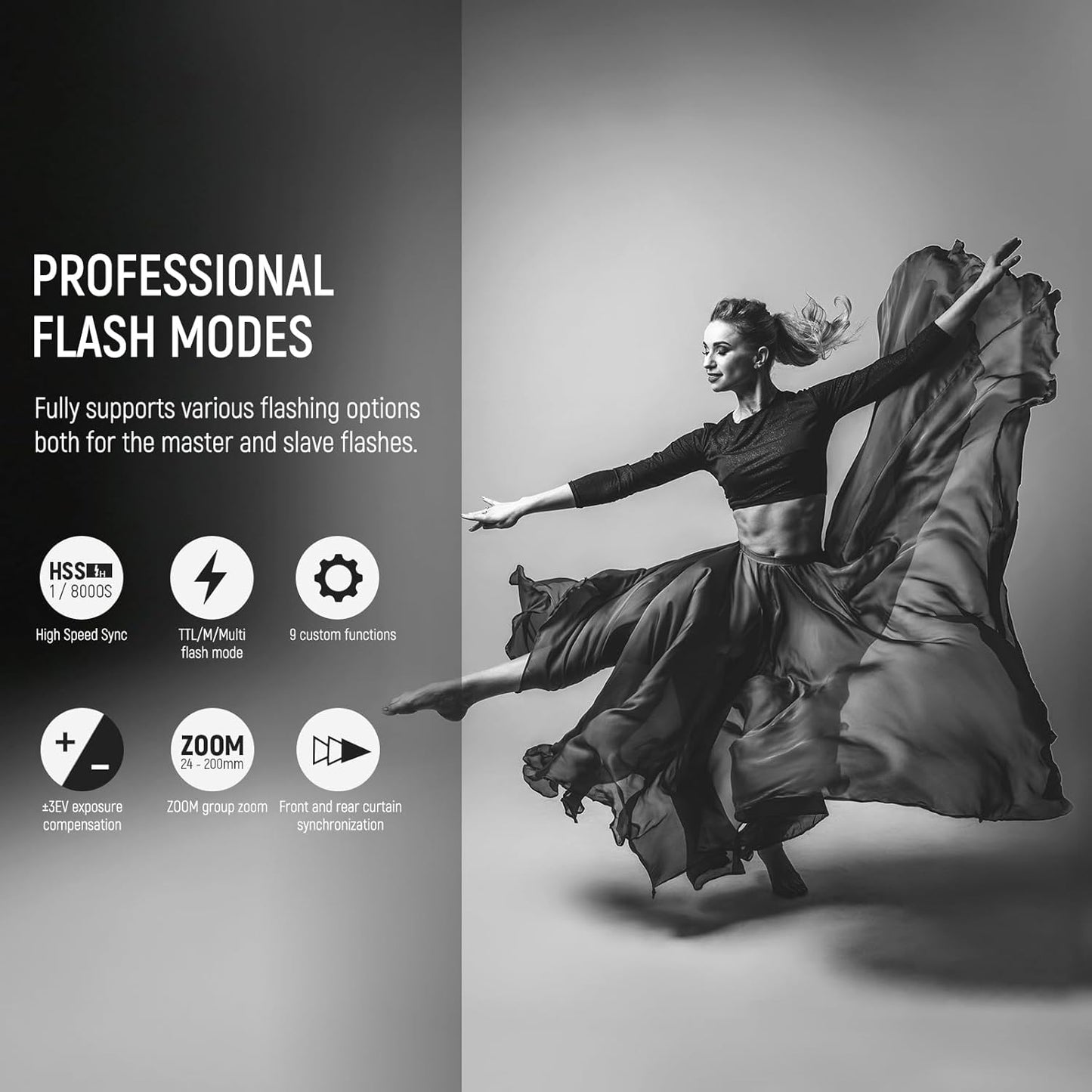 Neewer 10101821 QPRO-N TTL Wireless Flash Trigger