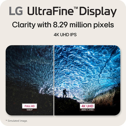 LG 27US500-W 27" 4K UHD IPS Monitor
