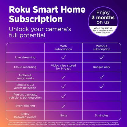 Roku CS10005 Indoor Security Camera 1080p HD