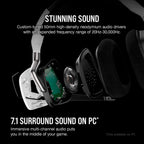 Corsair CA-9011202-NA VOID Elite Wireless Gaming Headset - White