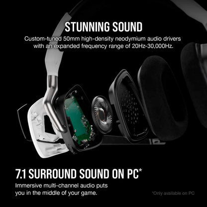 Corsair CA-9011202-NA VOID Elite Wireless Gaming Headset - White