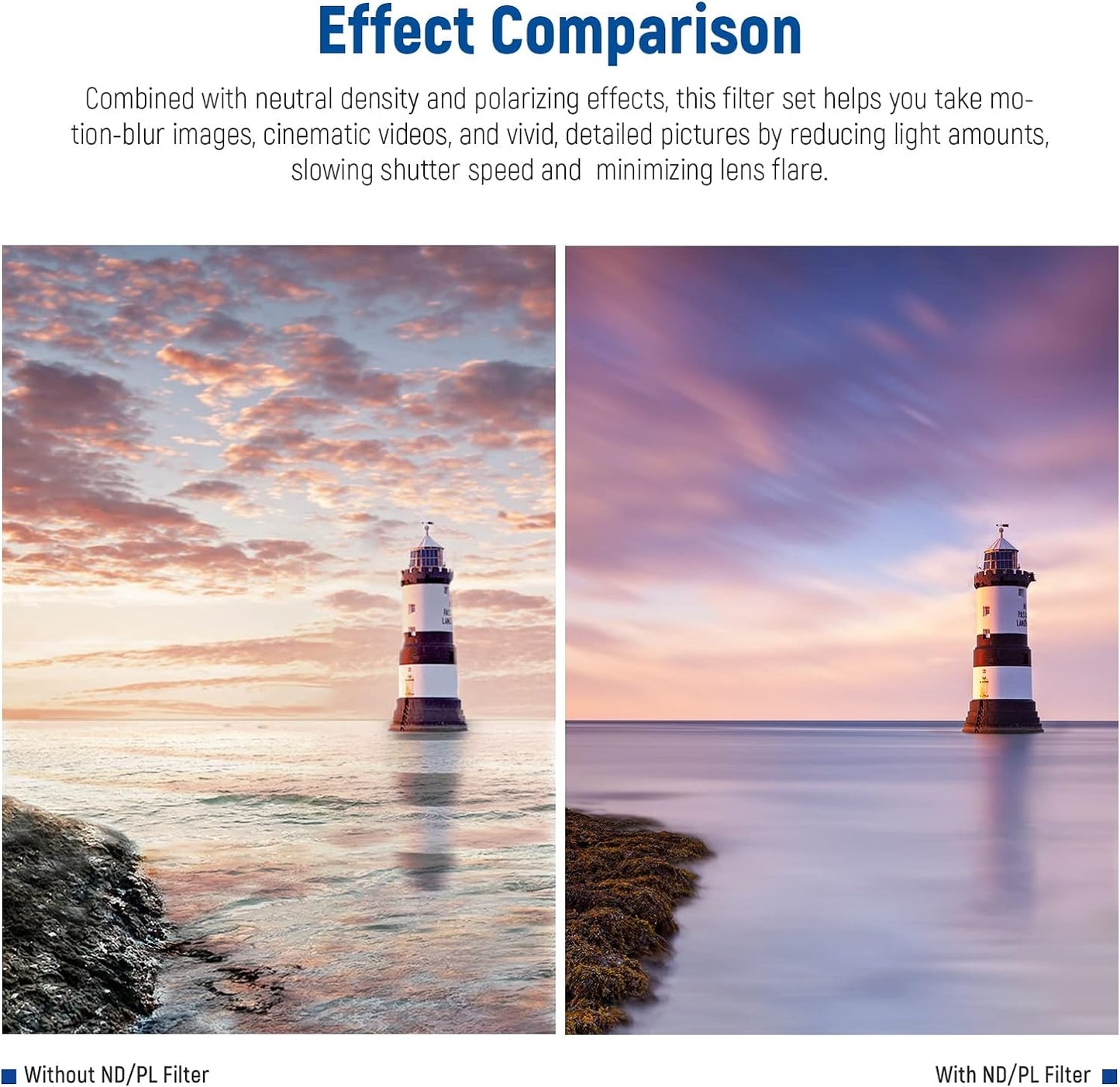 Neewer 10094771 Magnetic ND/PL Filter Kit DJI Osmo Pocket