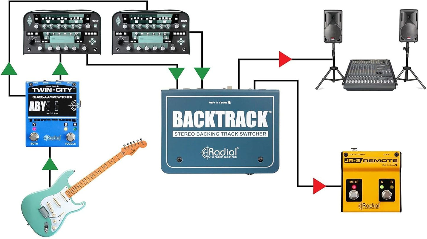 Radial Engineering R800 8102 BackTrack Audio Switcher DI