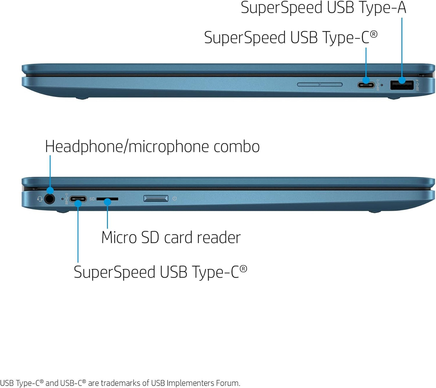 HP 14a X360 Chromebook 14" Touchscreen Renewed