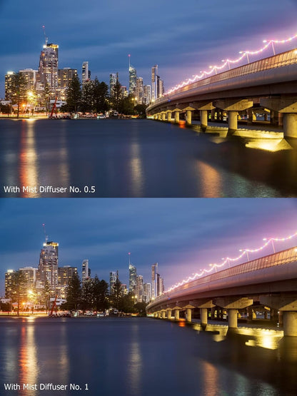 Hoya YYE5158 58mm Mist Diffuser Black No. 1 Filter