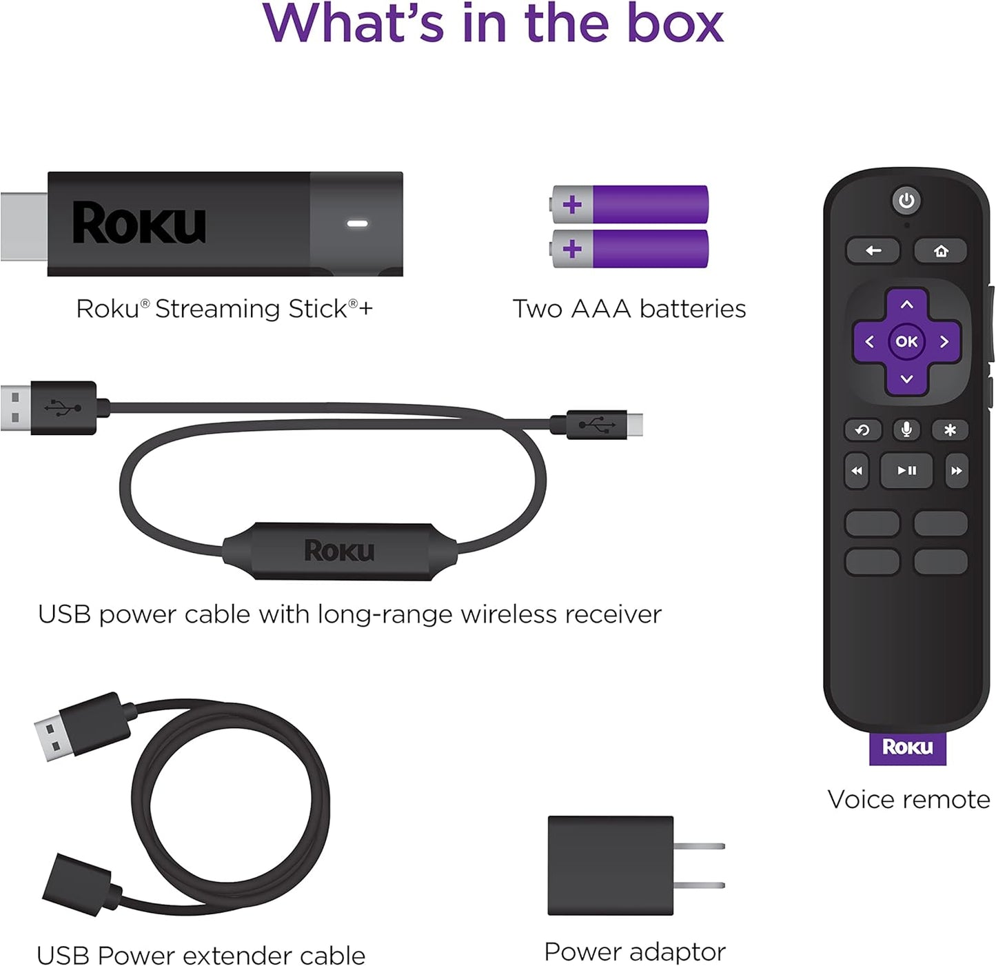 Roku 3810R Streaming Stick+ 4K HDR