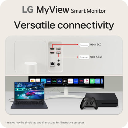 LG 34SR60QC-W 34-Inch Curved MyView Smart Monitor