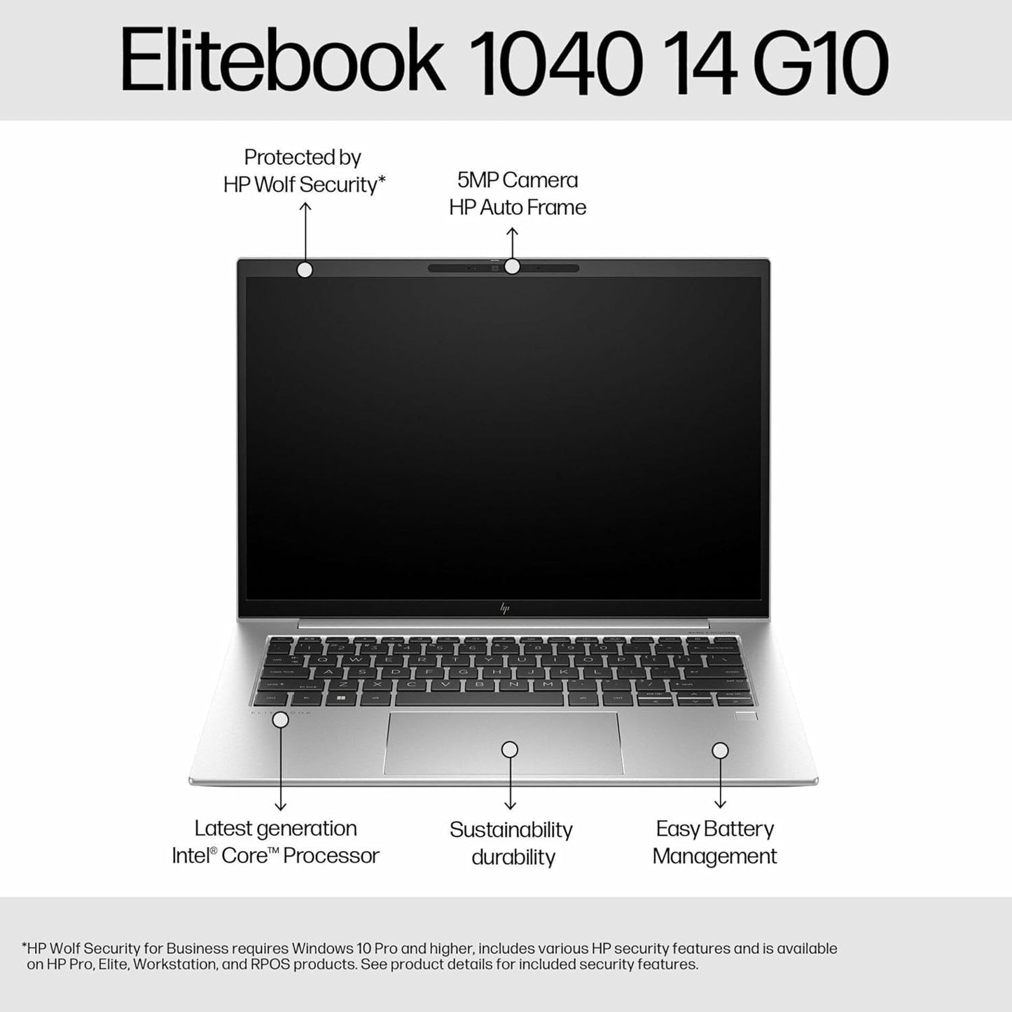 HP EliteBook 1040 G10 i7 64GB RAM 2TB SSD Laptop