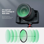 Neewer 10101586 52mm Black Diffusion 1/2 Filter