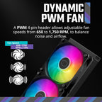 Cooler Master MLW-D36M-A18PZ-R1 MasterLiquid 360L Core ARGB AIO Cooler