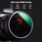 Neewer 10102512 43mm MC CPL Circular Polarizing Filter