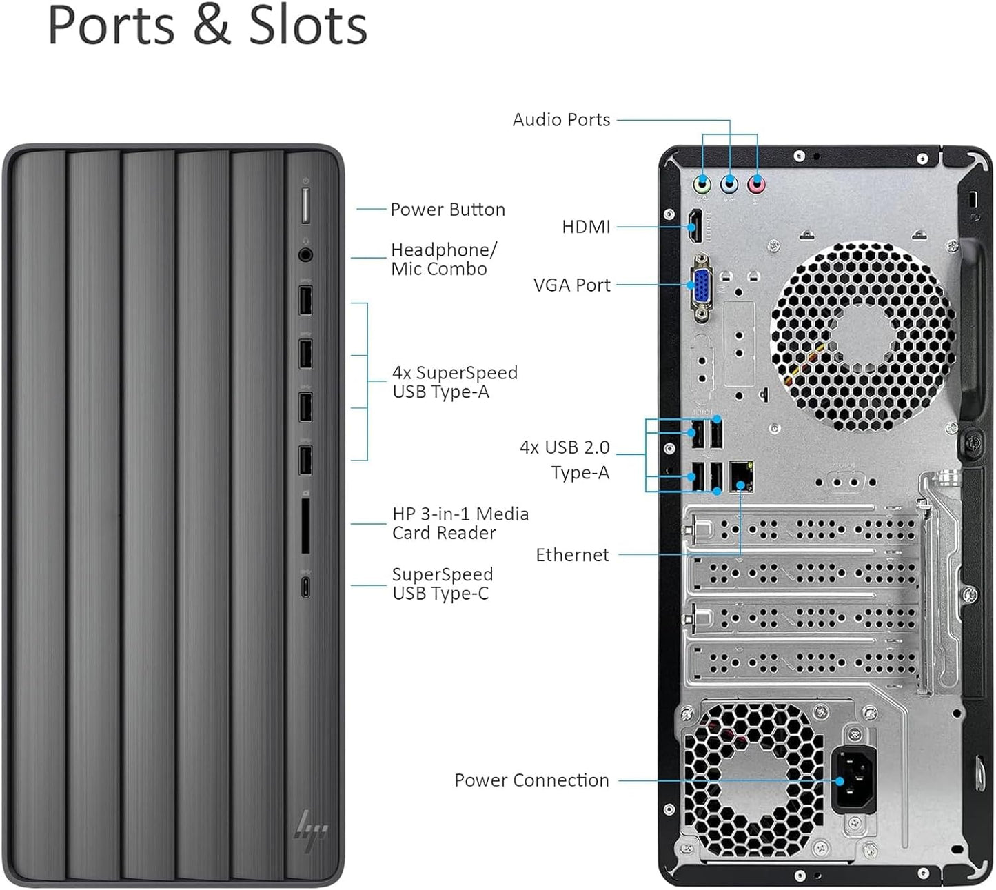 HP TE01 Envy Tower i7 Desktop 32GB RAM 1TB SSD