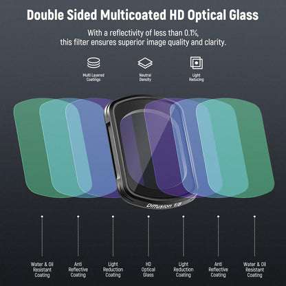 Neewer 10105016 Magnetic Black Diffusion Osmo Pocket 3 Filter