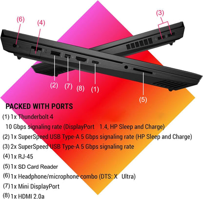 HP TPN-Q266 OMEN 17.3" QHD RTX 4090 Gaming Laptop