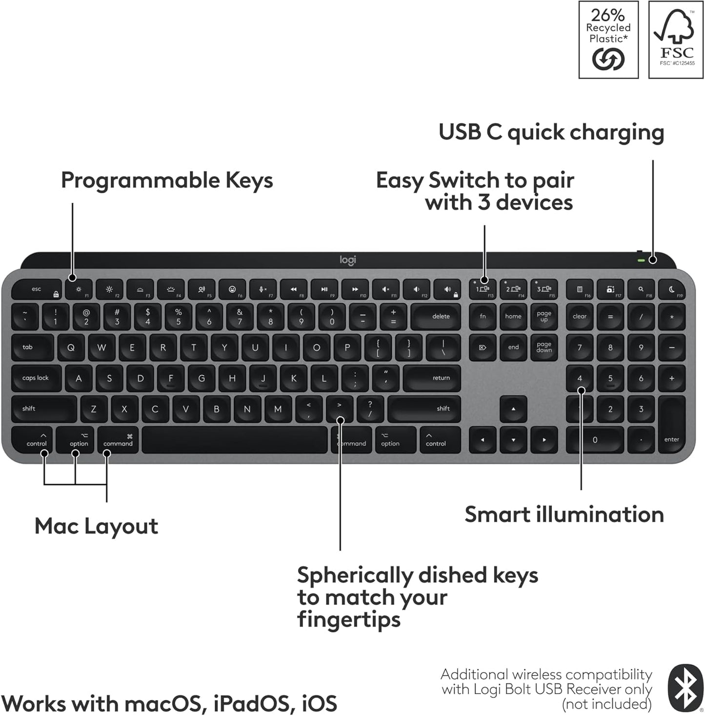 Logitech 920-011621 MX Keys S Mac Wireless Keyboard - Space Grey