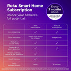 Roku DB10005 Smart Home Wireless Video Doorbell & Chime