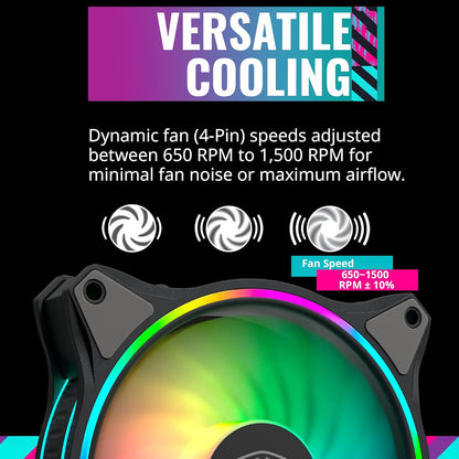 Cooler Master MF140 Halo ARGB PC Case Fan