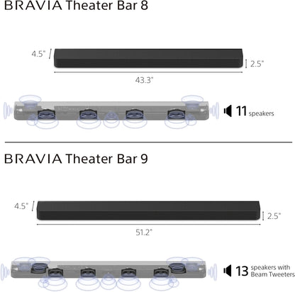 Sony BAR 9 BRAVIA Theater Dolby Atmos Soundbar System