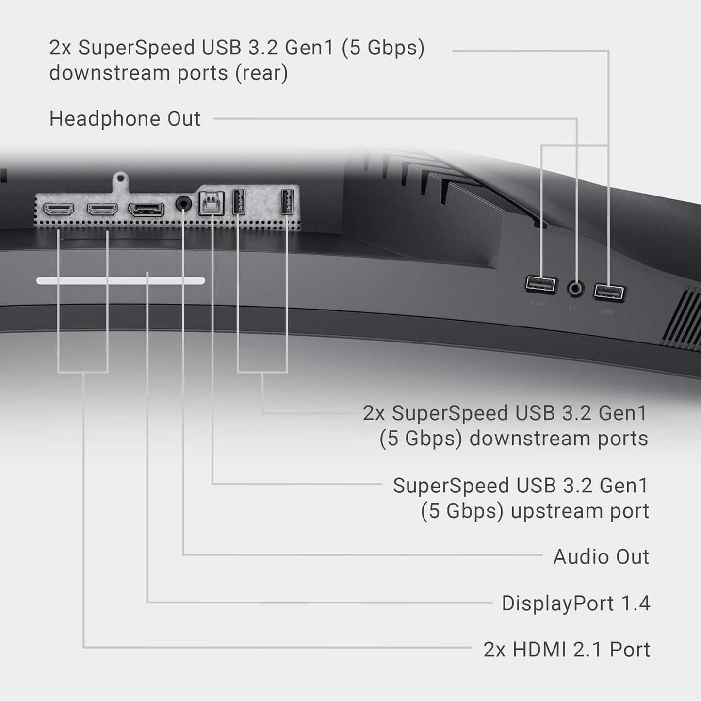 Dell S3422DWG 34-Inch 144Hz Curved Gaming Monitor