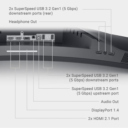 Dell S3422DWG 34-Inch 144Hz Curved Gaming Monitor
