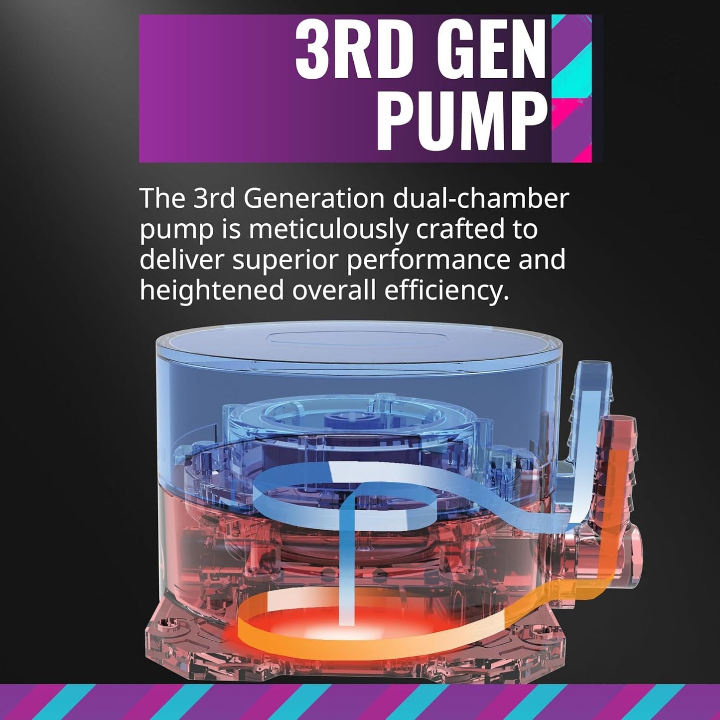 Cooler Master ML240L RGB V2 Liquid CPU Cooler