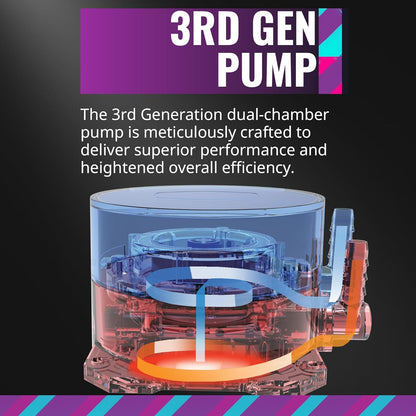 Cooler Master ML240L RGB V2 Liquid CPU Cooler